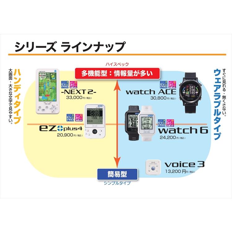 朝日ゴルフ用品 朝日ゴルフ イーグルビジョン EAGLE VISION ez plus4
