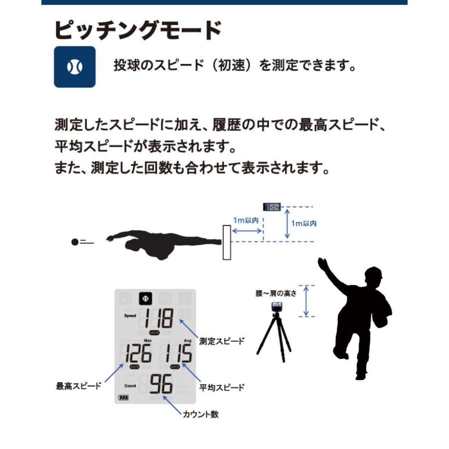 エスエスケイ（SSK） マルチスピードテスター5 MST500 Bluetooth対応