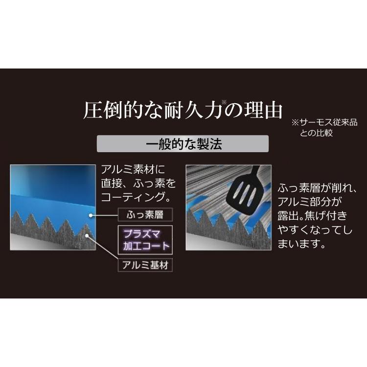 （スポンジ・フタ付）サーモス プラズマ超硬質コート フライパン 26cm＆28cm＆炒め鍋28cm セット（KFC-026＆KFC-028＆KFC-028D＆KLD-001）MDB（ラッピング不可）｜homeshop｜09