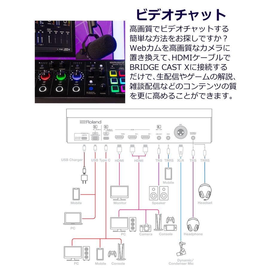 ローランド Roland ゲーミングミキサー BRIDGE CAST X ローランド Roland ゲーミングミキサー BRIDGE CAST X