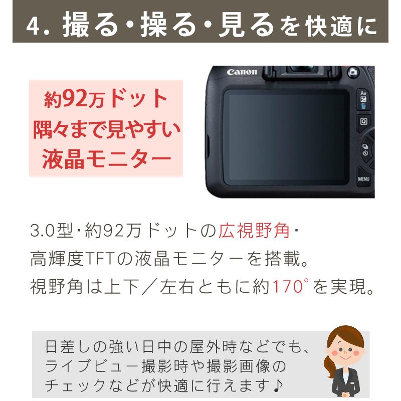 キヤノン（Canon） 一眼レフカメラ始めませんか5点セット 新品