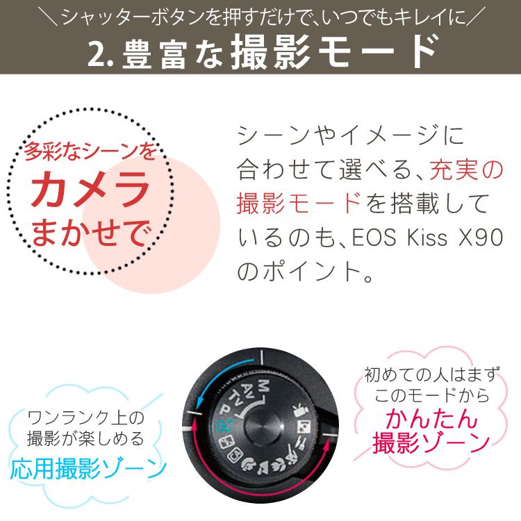 キヤノン（Canon） 一眼レフカメラ始めませんか5点セット 新品
