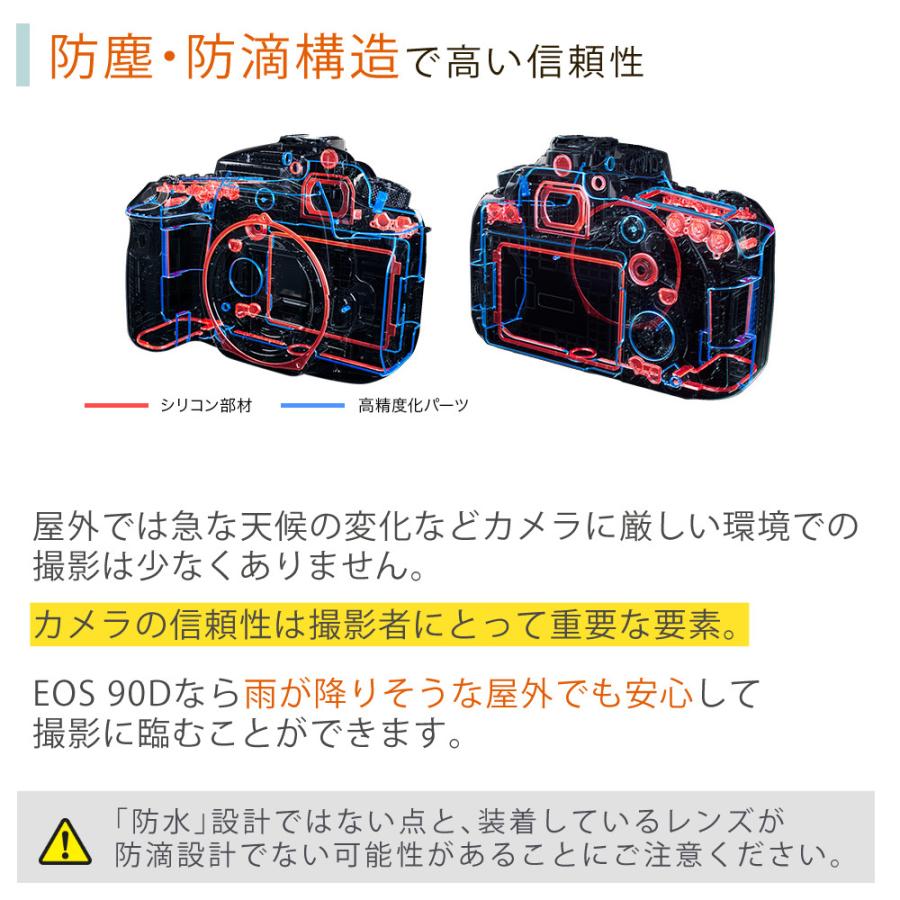 キヤノン（Canon） (新品) デジタル一眼レフカメラ EOS 90D EF-S18-135