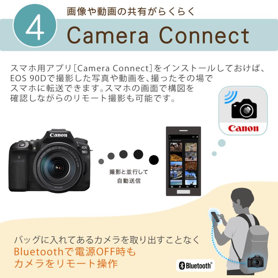 Canon EOS 90D ダブルレンズセット　スマホ転送　一眼レフカメラ キヤノン（Canon） (新品) デジタル一眼レフカメラ EOS 90D EF-S18-135