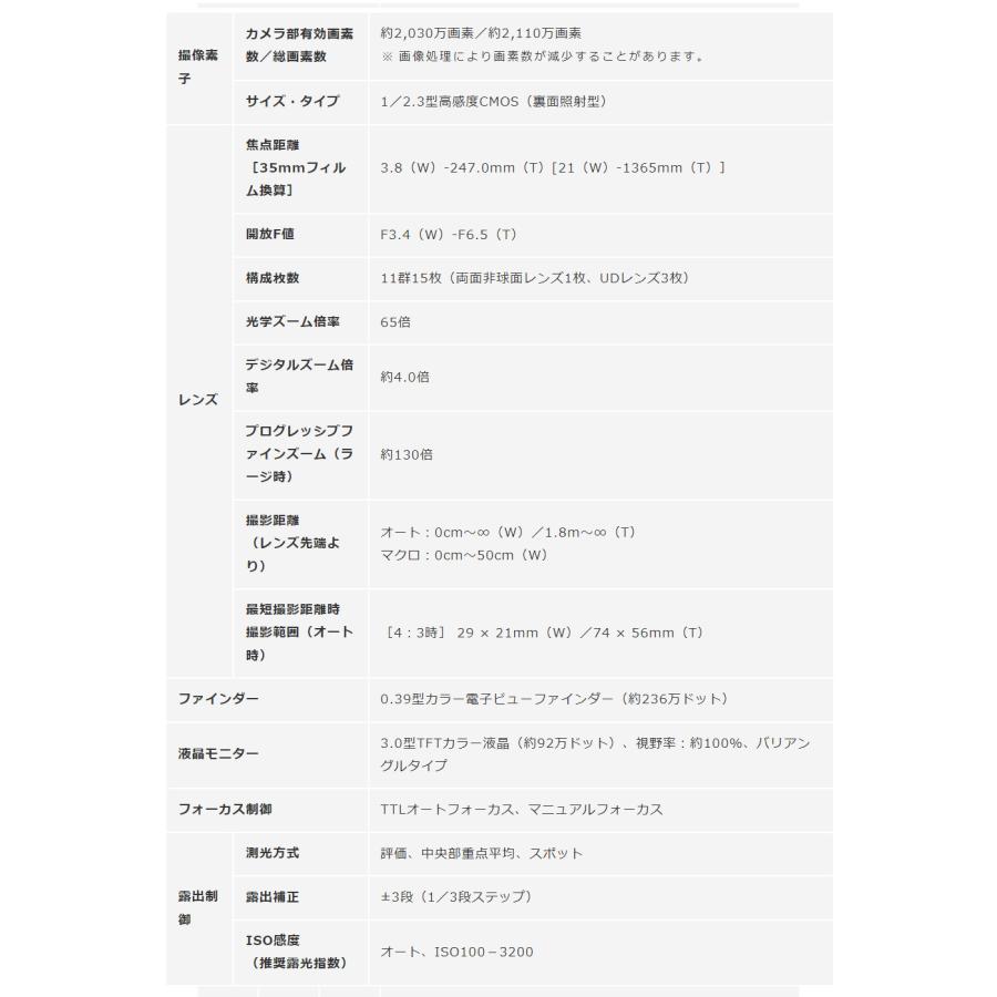 キヤノン (バッグ・三脚等6点セット)キヤノン デジタルカメラ キヤノン (バッグ・三脚等6点セット)キヤノン デジタルカメラ