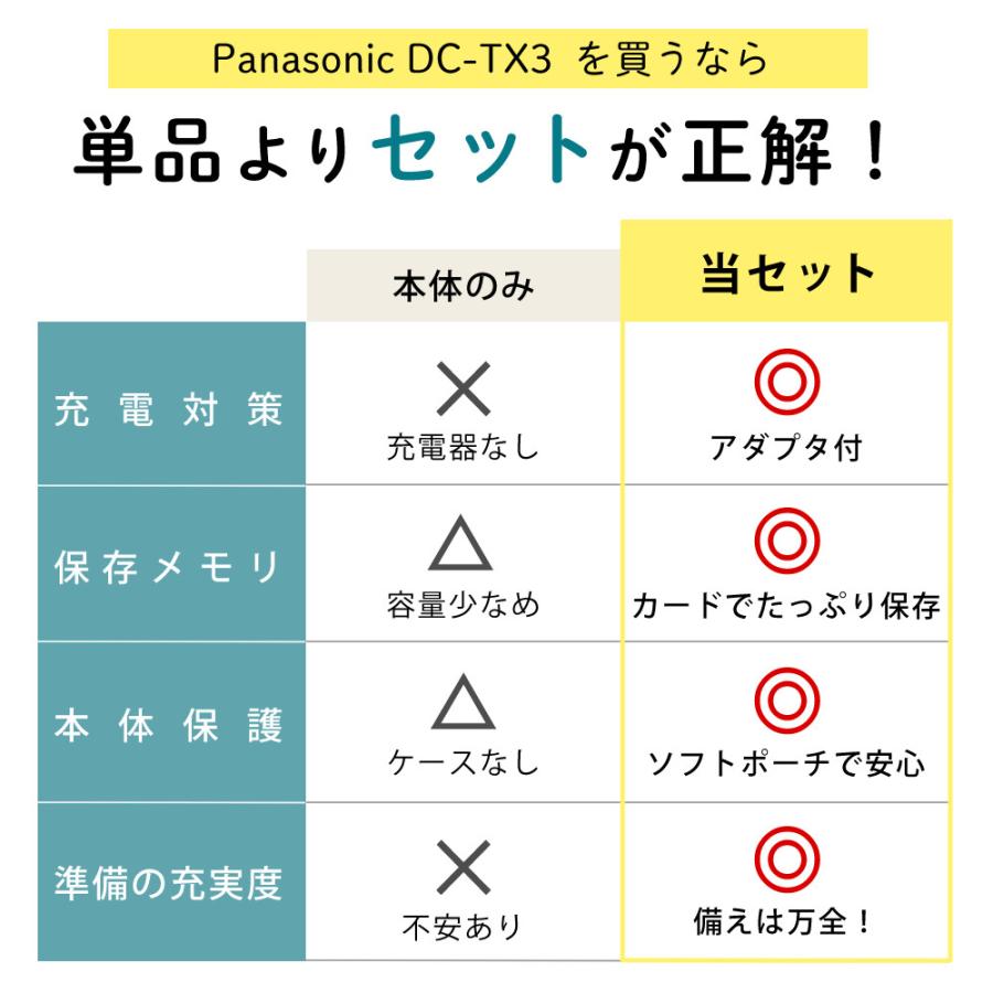 Panasonic（パナソニック） デジタルカメラ DC-TX3 コンパクト 光学15