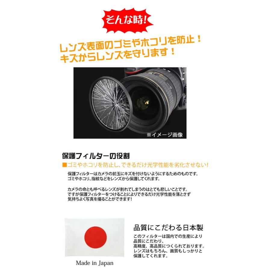 TAMRON （レビューでプレゼント） レンズ保護フィルター付