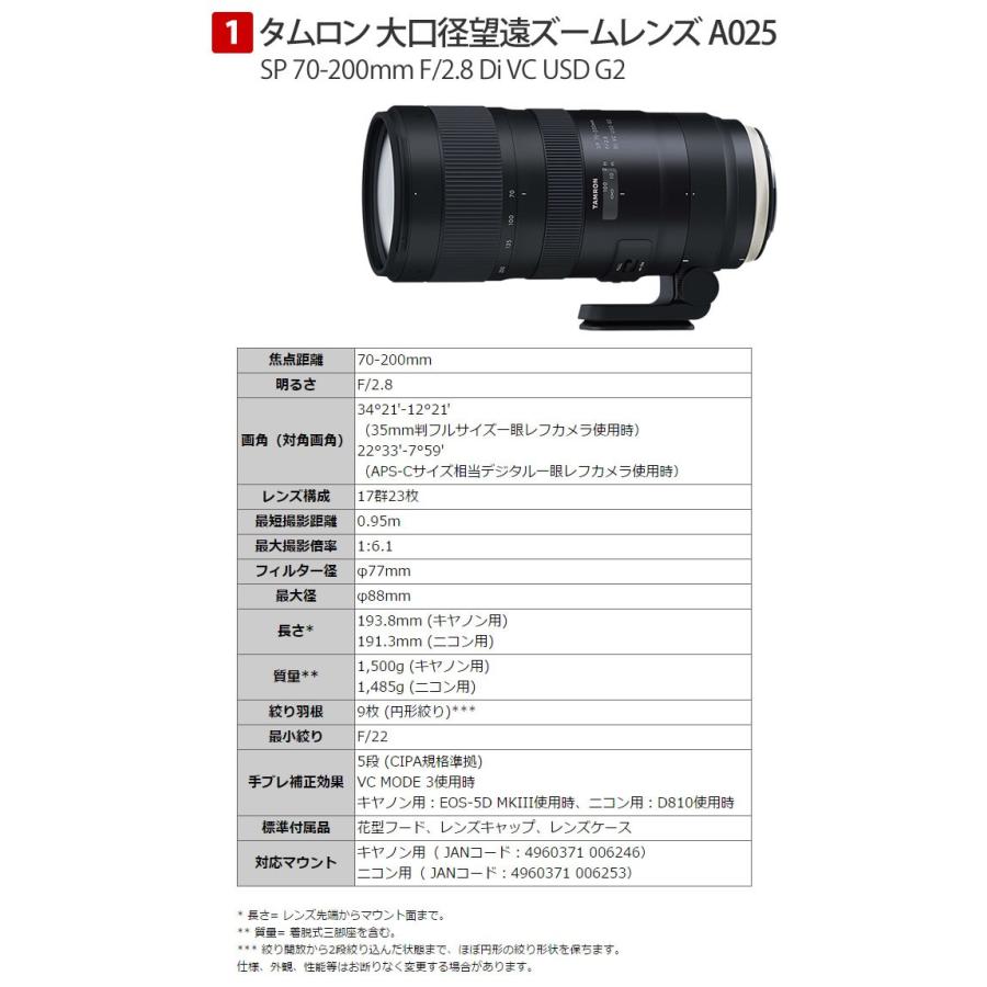 （レビューでプレゼント） レンズ保護フィルター付 タムロン SP 70-200mm F/2.8 Di VC USD G2 ニコンマウント用 A025N｜homeshop｜02