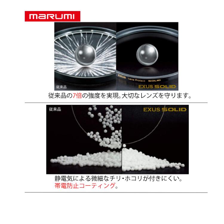 TAMRON (レビューでプレゼント) 強化ガラス保護フィルター TAMRON (レビューでプレゼント) 強化ガラス保護フィルター