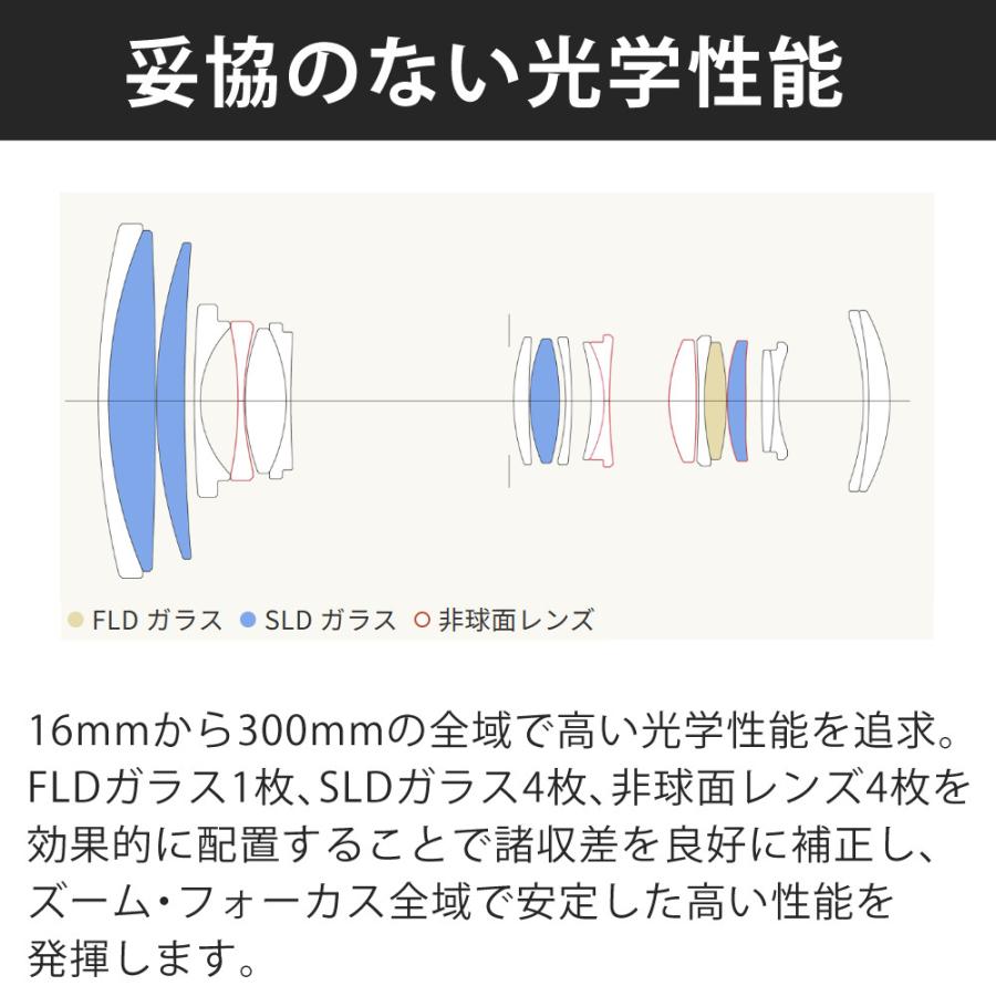 シグマ（SIGMA） （レビューでプレゼント） レンズ保護フィルター付 16