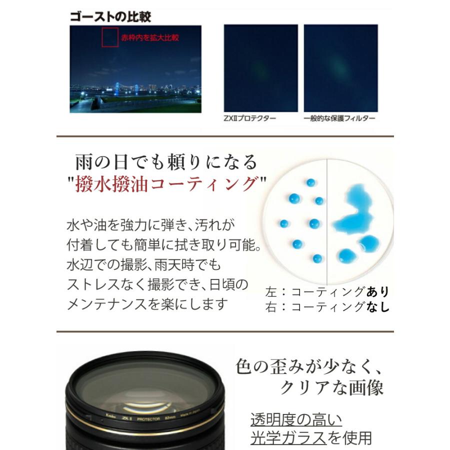 TAMRON (レビューでプレゼント) ケンコー高品質フィルター TAMRON (レビューでプレゼント) ケンコー高品質フィルター