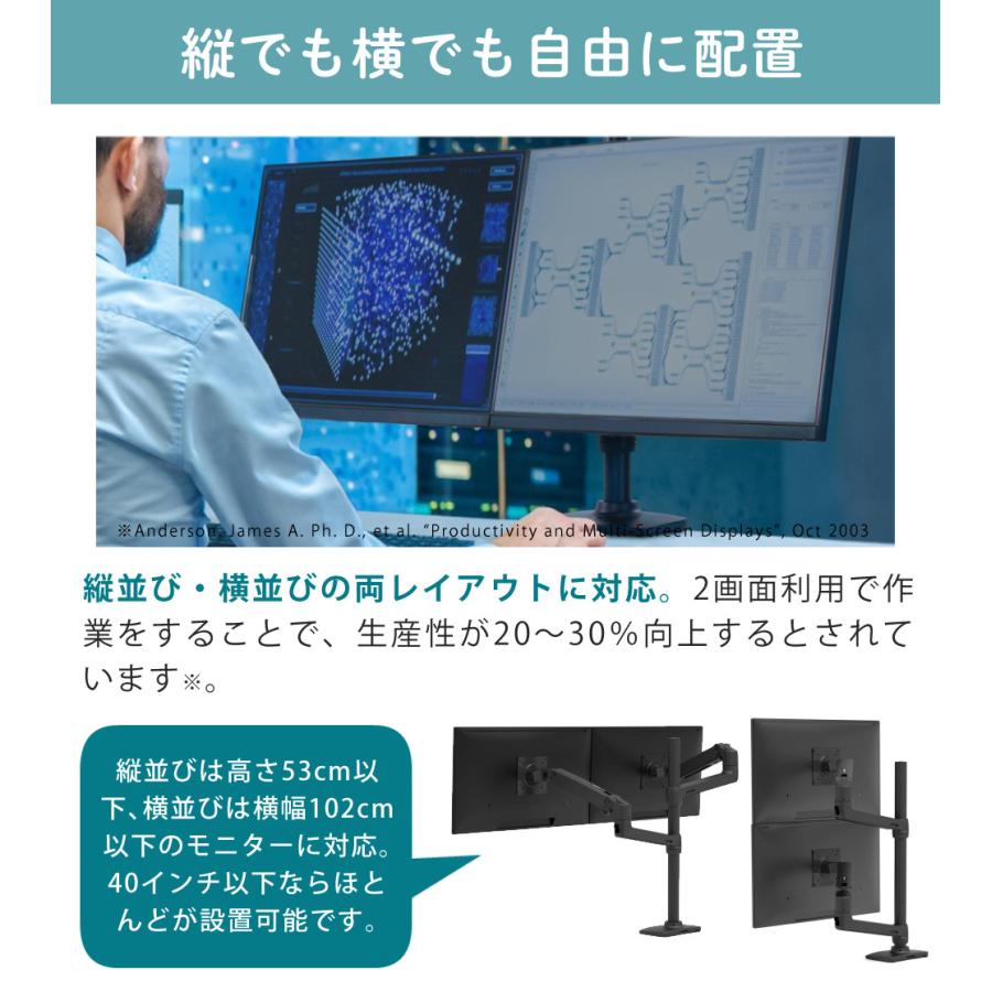 エルゴトロン（ergotron） LX デスク デュアル モニターアーム 縦/横型