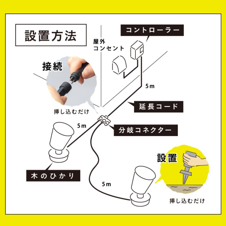 タカショー ガーデンライト 木のひかり LGL-LH01P ブラック 基本セット