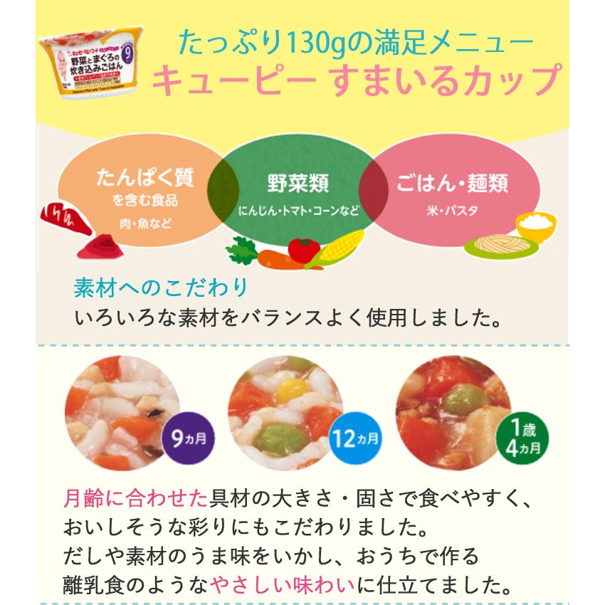 12ヶ月頃から みんなあつまれa セット 和光堂 栄養マルシェ キューピー ベビーフード ハッピーレシピ ピジョン こだわりレシピ ラッピング不可 離乳食 ベビーフード Www Mantraman Com Mx