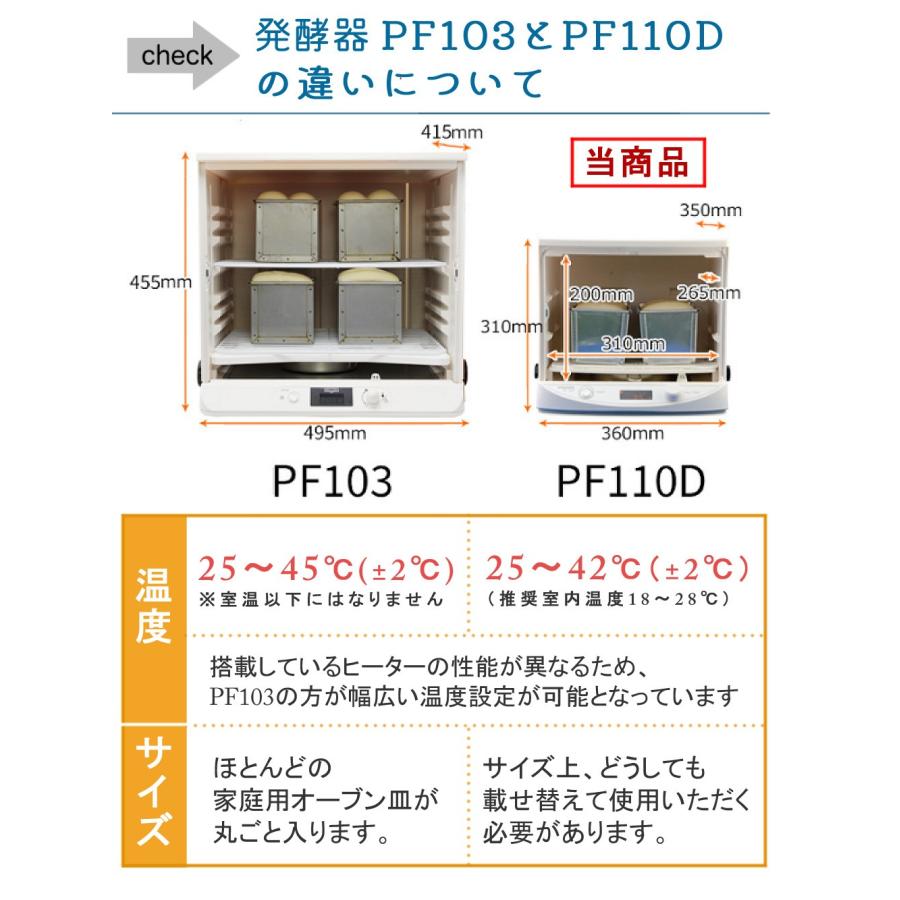 日本ニーダー 洗えてたためる発酵器 MINI PF110D ミニサイズ 特典2点