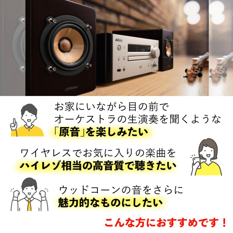 JVCケンウッド レビュー特典 ビクター コンパクトコンポーネント JVCケンウッド レビュー特典 ビクター コンパクトコンポーネント