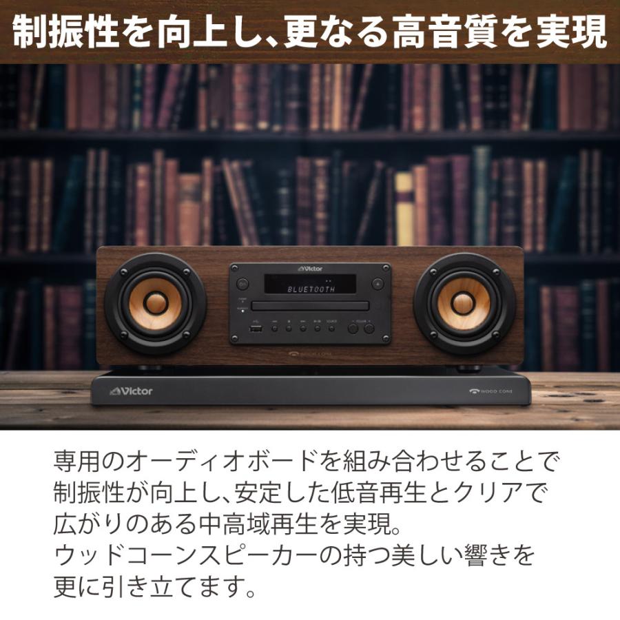 JVCケンウッド Victor ビクター WOOD CONE コンパクト JVCケンウッド Victor ビクター WOOD CONE コンパクト