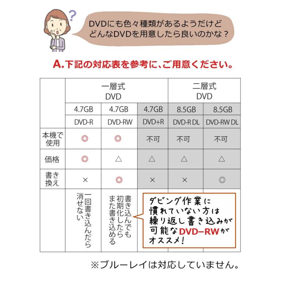 とうしょう 記録用DVD-RW付セット DVD ダビング レコーダー CD とうしょう 記録用DVD-RW付セット DVD ダビング レコーダー CD