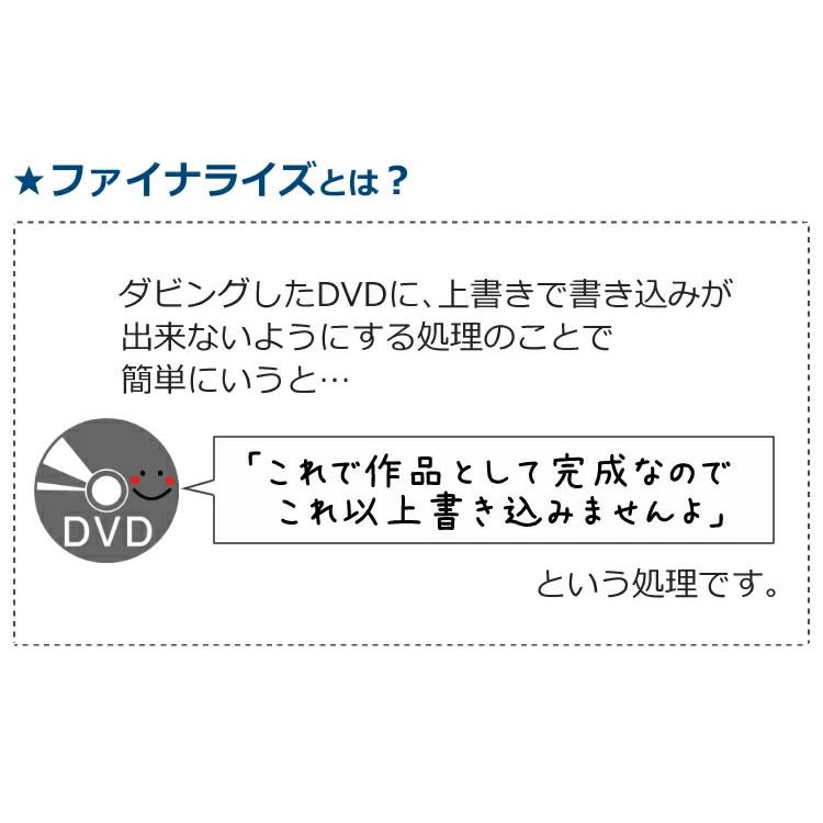 記録用DVD-RW付セット DVD ダビング レコーダー CD USB 録画 録音 ダビングメディアレコーダー DMR-0720 とうしょう TOHSHOH PC不要でDVDやビデオをダビング｜homeshop｜10