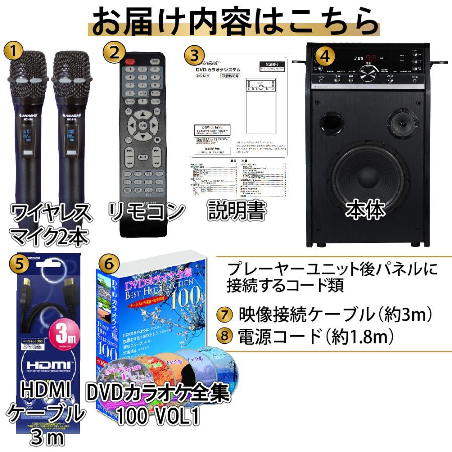 ANABAS 太知ホールディングス DVDカラオケシステム & HDMI ANABAS 太知ホールディングス DVDカラオケシステム & HDMI