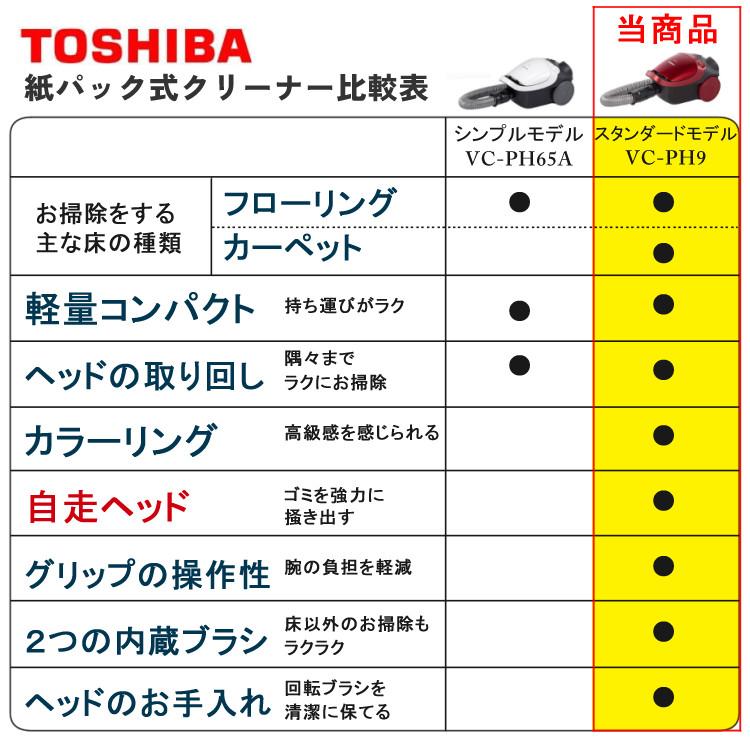 TOSHIBA 東芝 紙パック 掃除機 自走式 クリーナー VC-PH9(R TOSHIBA 東芝 紙パック 掃除機 自走式 クリーナー VC-PH9(R