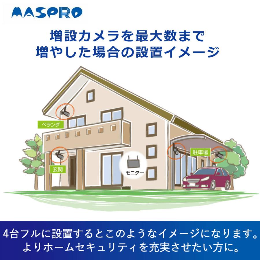 マスプロ マスプロ電工 モニター&ワイヤレスHDカメラセット マスプロ マスプロ電工 モニター&ワイヤレスHDカメラセット