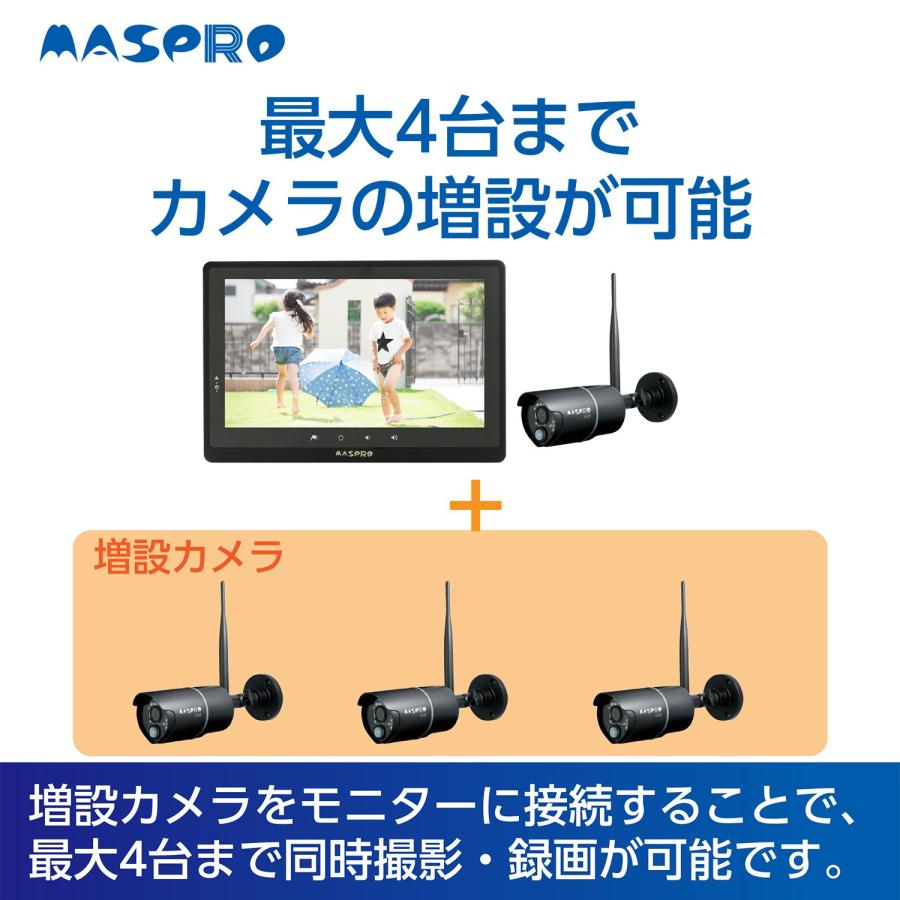 マスプロ（MASPRO） マスプロ電工 モニター＆ワイヤレスHDカメラセット