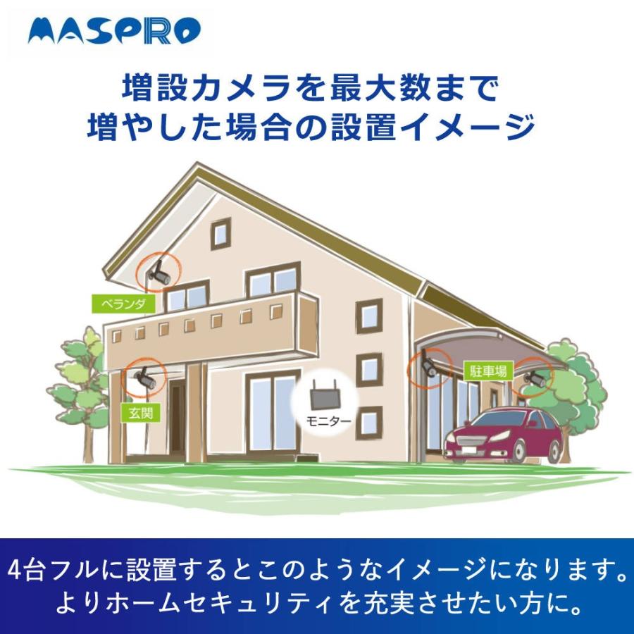 マスプロ（MASPRO） マスプロ電工 モニター＆ワイヤレスHDカメラセット