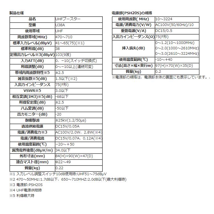 U38A U43A 後継機（利得切替無し）DXアンテナ UHFブースター 38dB 3点セット（ラッピング不可）｜homeshop｜05