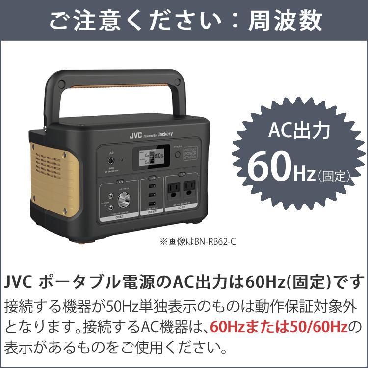 高評価なギフト JVCケンウッドBN-RB62-CとBH-SP100-Cのセット バッテリー/充電器 - wikitest.esn-spain.org