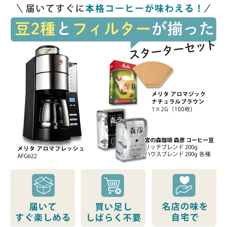 Melitta（メリタ） 全自動 コーヒーメーカー アロマフレッシュ AFG622