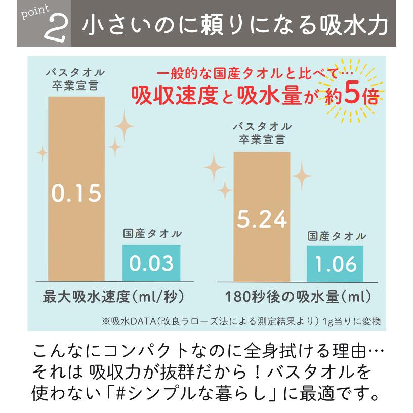 (4枚＋ミニタオル) バスタオル卒業宣言 日本製 ミニバスタオル (レビューで北海道米プレゼント)(無地/シンプル/グレー・ベージュ・ブラウン・ネイビー など)｜homeshop｜10