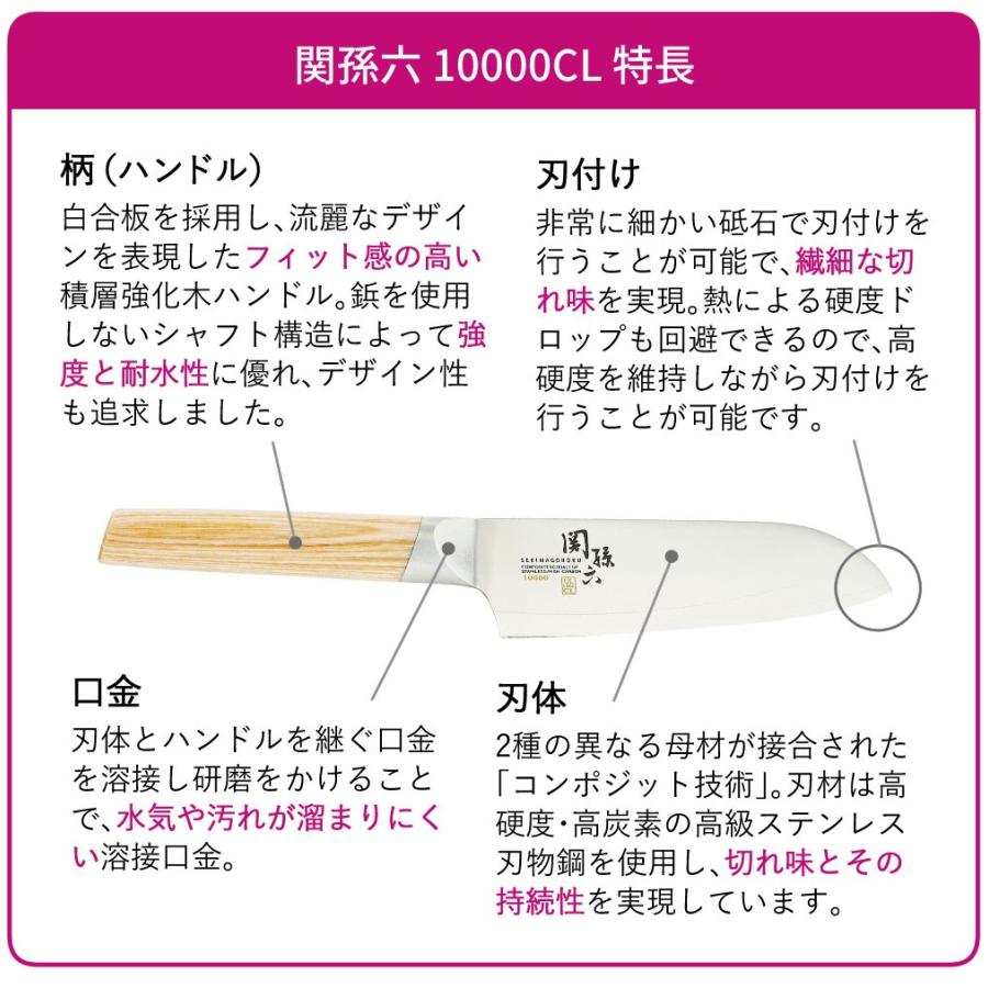 関孫六 貝印 AE5254 10000CL 三徳包丁 165mm ＆セラミックシャープナー