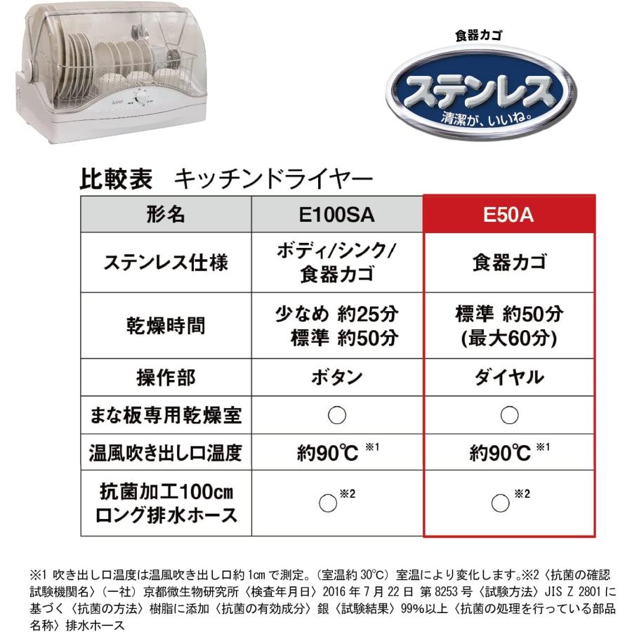 （油汚れに効くグッズ5点付） 三菱 食器乾燥機 TK-E50A-W ホワイト 6人用 大容量 まな板専用室でラクラク乾燥 日本製 （ラッピング不可）｜homeshop｜11