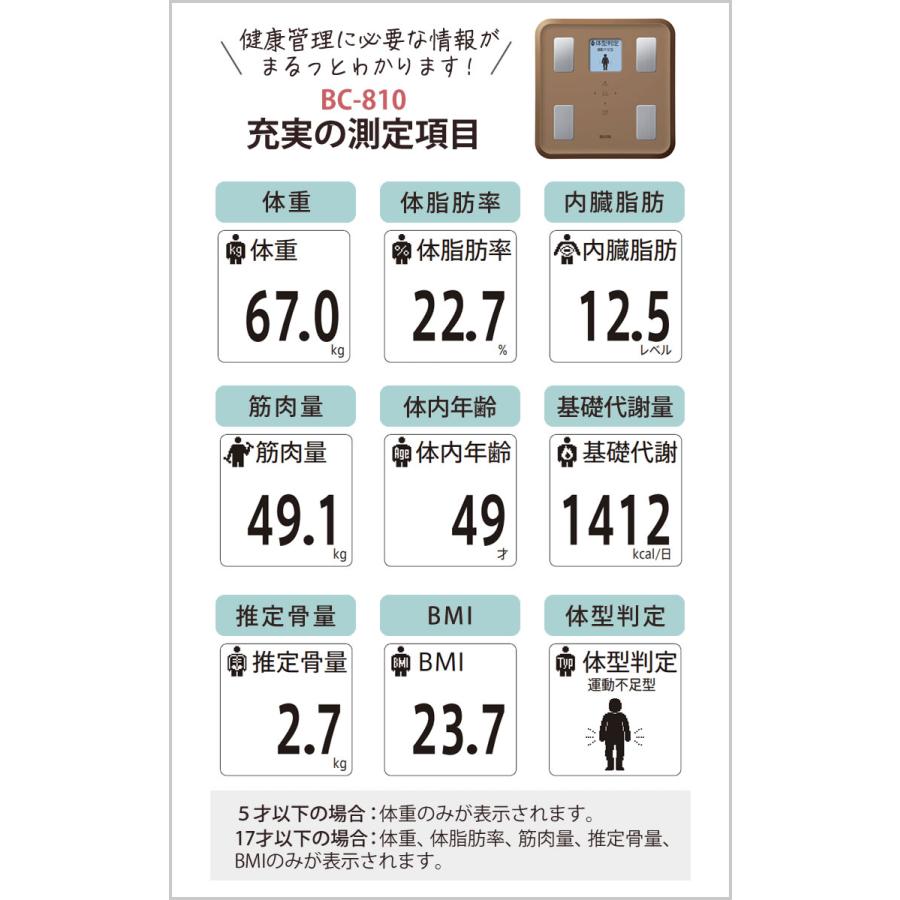 カラーは2色 モニター電池だけでは という声にお応えした予備電池付セット TANITA(タニタ) 体組成計 BC-810(BC810) マイサポ機能 体重計 体脂肪計 日本製｜homeshop｜10