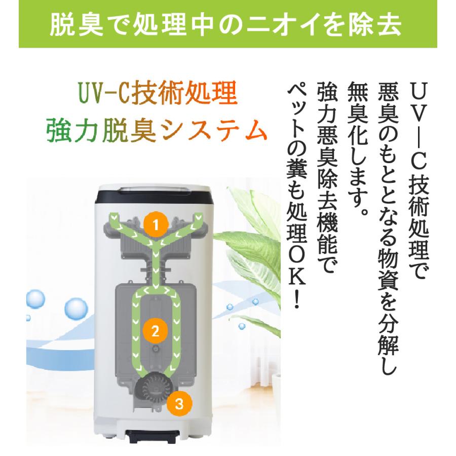 生ごみ処理機 HURIEN ヒューリエン ハイブリッド式 HD-N100 2024 生ごみ処理機 HURIEN ヒューリエン ハイブリッド式 HD-N100 2024