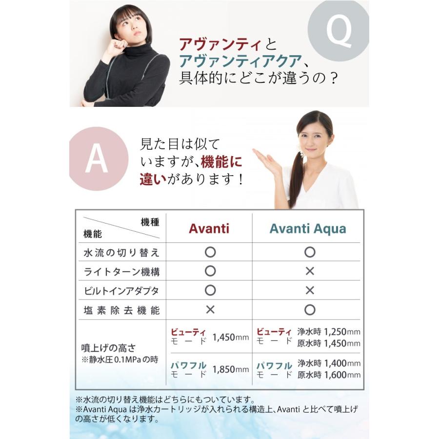 Bollina 選べる特典付 TKS シャワーヘッド ボリーナ Bollina 選べる特典付 TKS シャワーヘッド ボリーナ