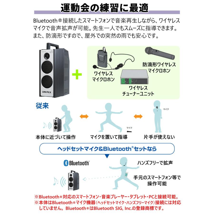ユニペックス ワイヤレスアンプ WA-872B IPX4 60W Bluetooth SD USB