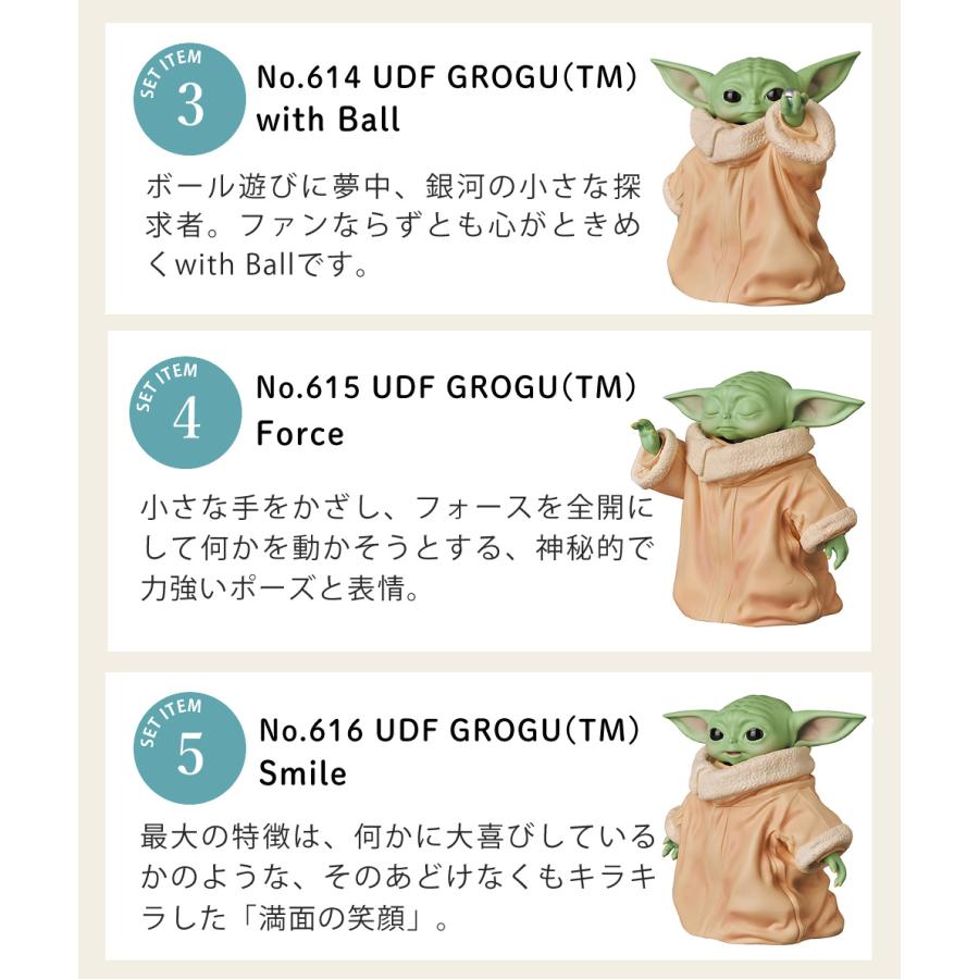 グローグー フィギュア UDF ウルトラディテールフィギュア メディコム