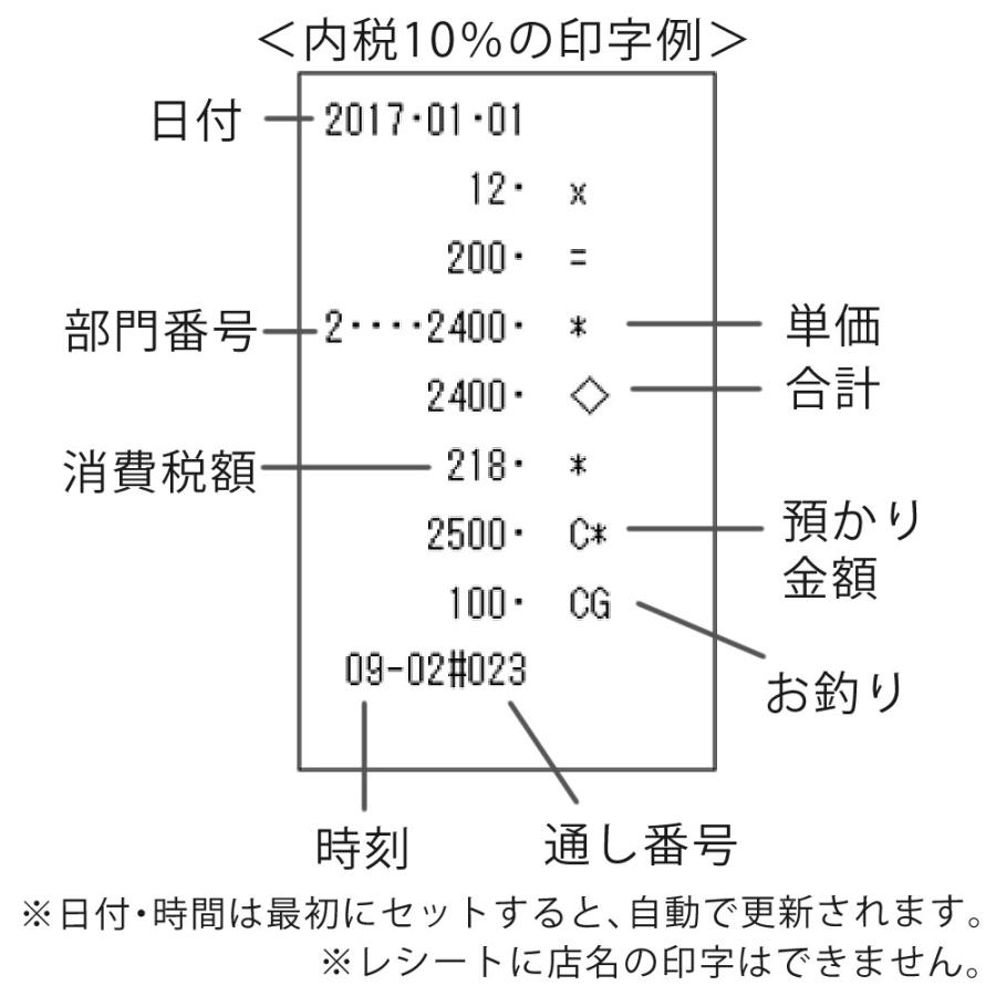 クローバー電子 レジスター 小型 JET120 （ラッピング不可）（熨斗対応
