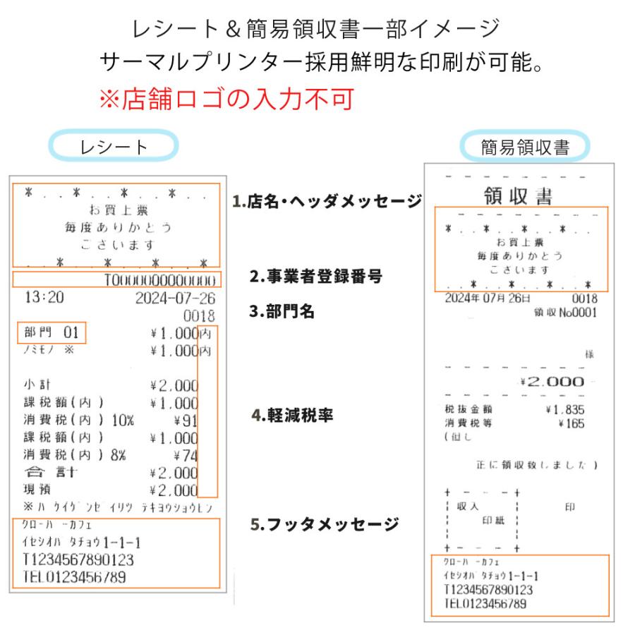 クローバー電子 レジスター 小型 JET-400Z レジロール紙10巻セット