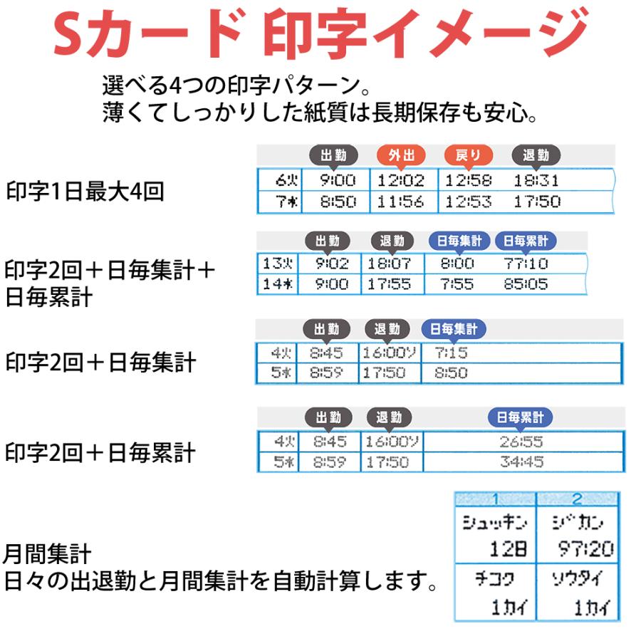 マックス（MAX） タイムレコーダー ER-110SUW ER-110SUWブラック