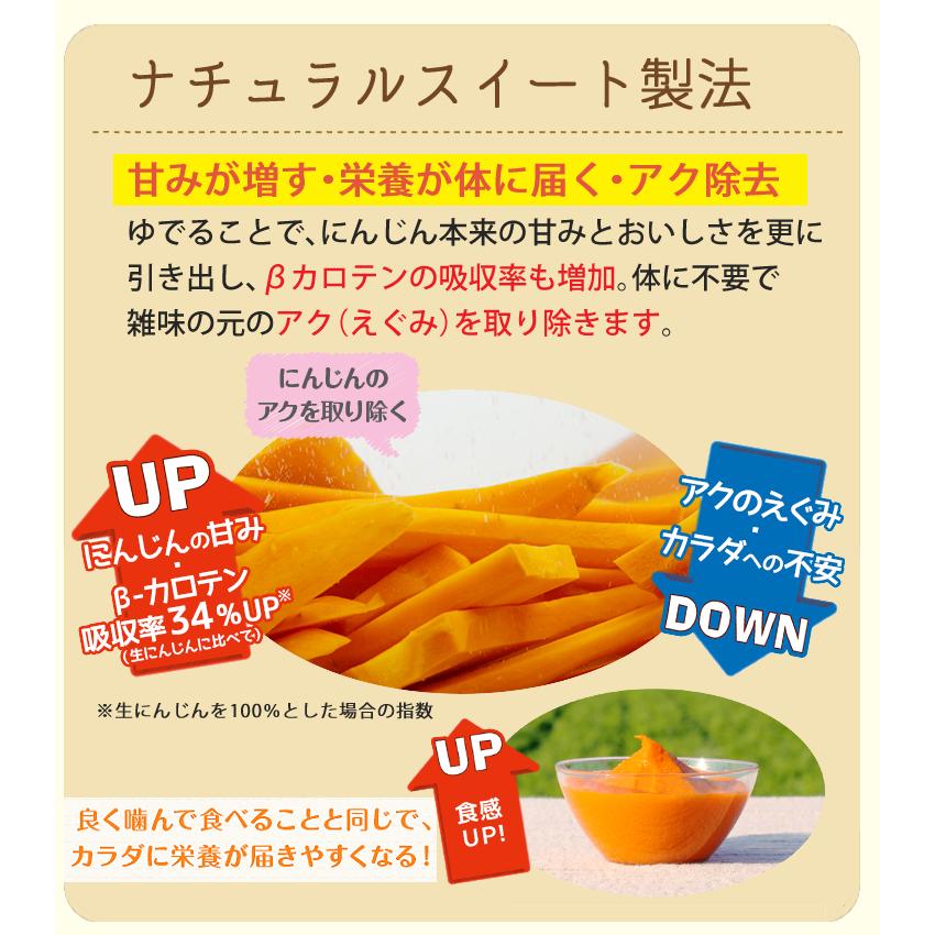 (カゴメ + 伊藤園 野菜ジュース 他 選ばない 飲み比べ セット) 34種 紙パック 200ml 常温配送 野菜生活 野菜一日これ一本 充実野菜 青汁 りんご酢 黒酢|ホームショッピング|10