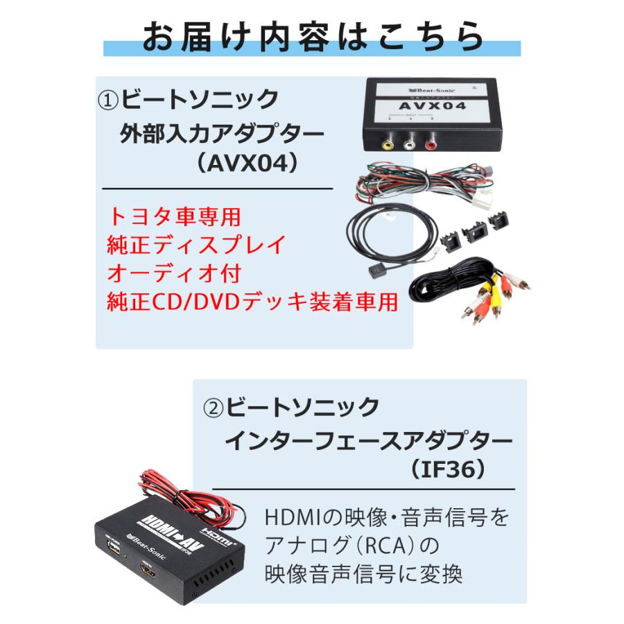 BeatーSonic ビートソニック トヨタ車専用 外部入力アダプター BeatーSonic ビートソニック トヨタ車専用 外部入力アダプター