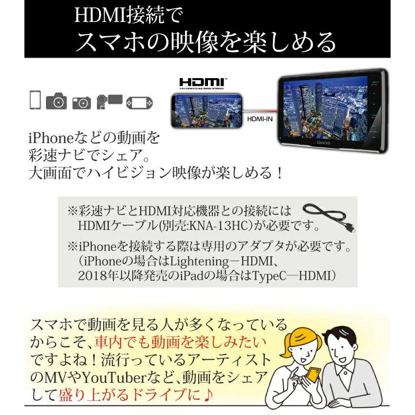 (リアカメラ付)ケンウッド カーナビ MDV-M808HD 7V型モデル (180mm) 2021モデル 彩速ナビ Bluetooth｜homeshop｜09