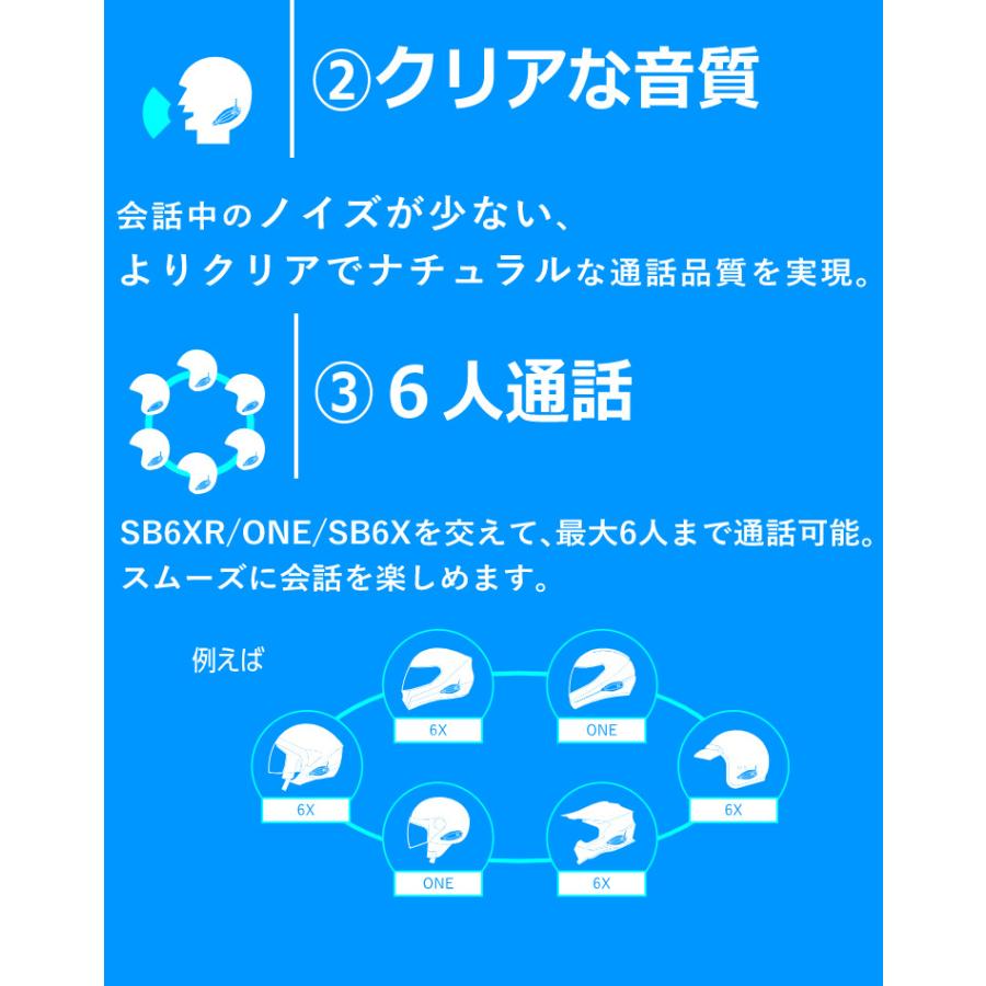 サインハウス ビーコムワン ワイヤーマイクUNIT ワイヤレスインカム バイクインカム（ラッピング不可）｜homeshop｜05