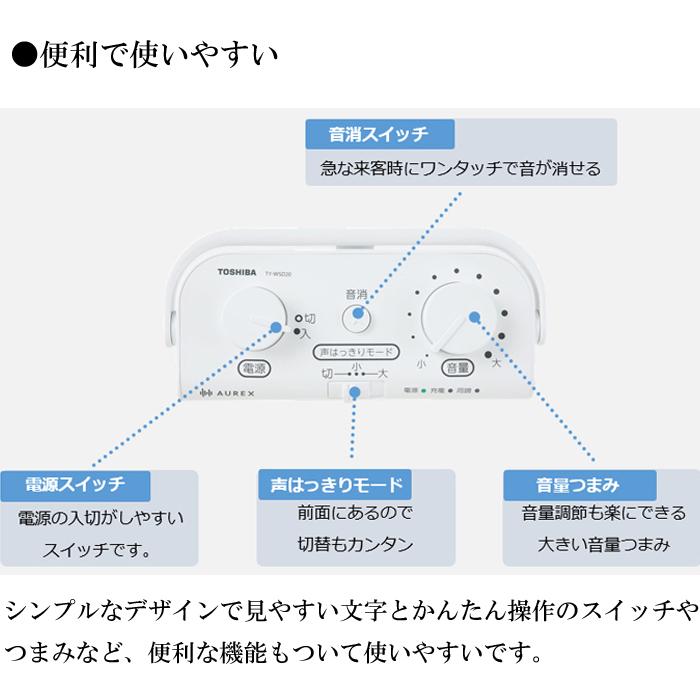 TOSHIBA（東芝） 送料無料 TY-WSD20(W) テレビ用ワイヤレススピーカー