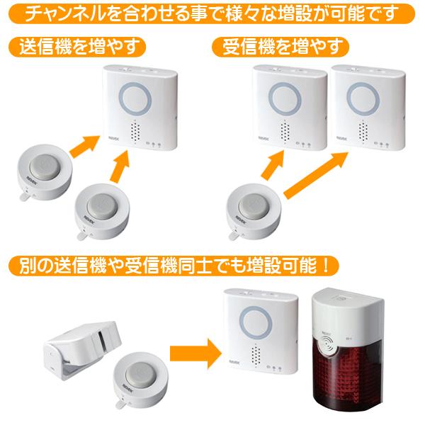 REVEX（リーベックス） ワイヤレスチャイム 人感センサーチャイム