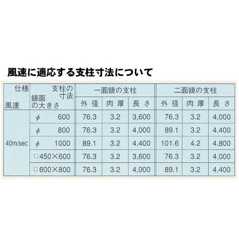 アクリルカーブミラー【φ600/二面仕様】｜hometokufuretama｜02