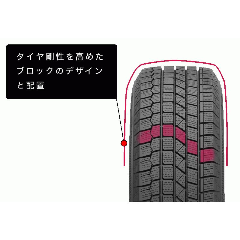 KENDA ケンダ スタッドレスタイヤKR36 215/60/R16 95Q　1本価格｜hometokufuretama｜04